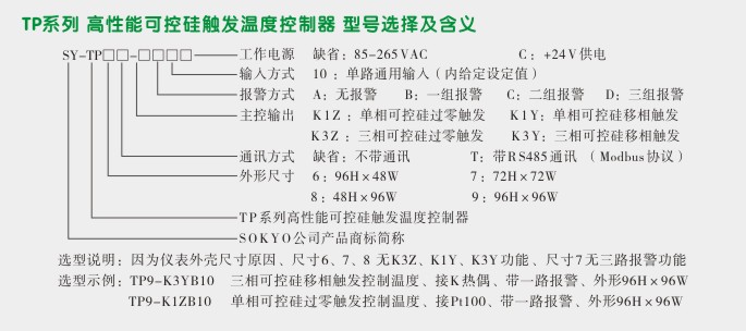 可控硅温度控制器,TP9三相过零触发温控器选型图